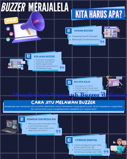 Menghadapi Pengaruh Buzzer di Ranah Digital